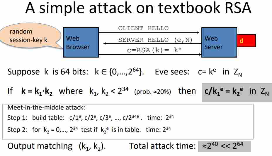 Asymmetric Cryptography-20240319114920695